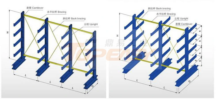 Heavy Duty Warehouse Cantilever Racking System for Rebar Storage