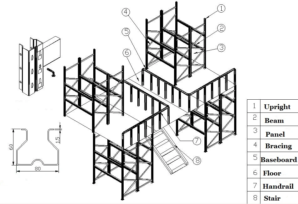 Heavy Duty Steel Mezzanine Racking for Industrial Warehouse Storage